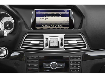 2015 Mercedes-Benz E-Class E 400